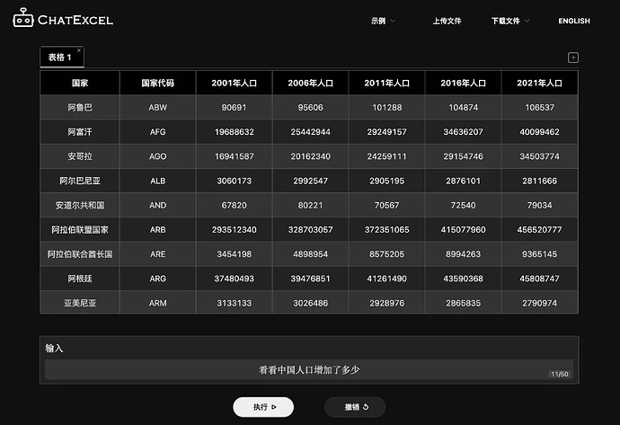 ChatExcel sample-tuya